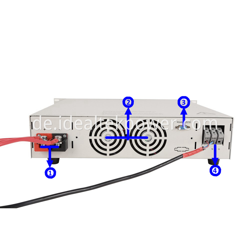 CSP-3KW Programmable DC Power Supply Back Panel Description